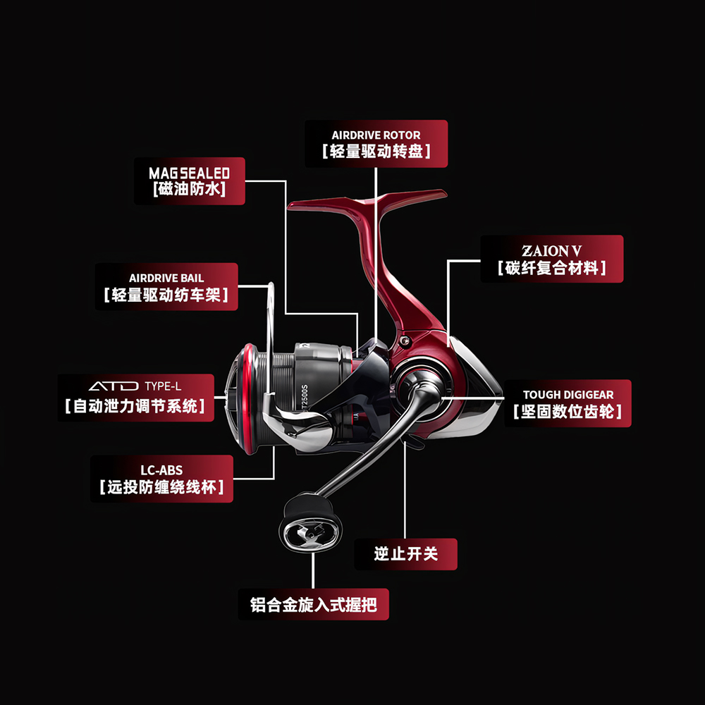 2025 NEW DAIWA FUEGO CS LT Spi - Abu Garcia Reel Revo 评论和价格