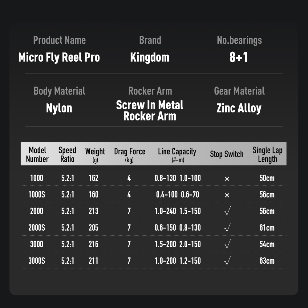 Kingdom Micro Fly Pro Fishing  - Kastking Reel Zephyr 评论和价格
