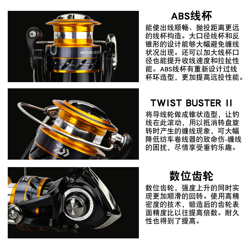 DAIWA Fishing Reel MISSION CS  - Abu Garcia Reel Max 评论和价格